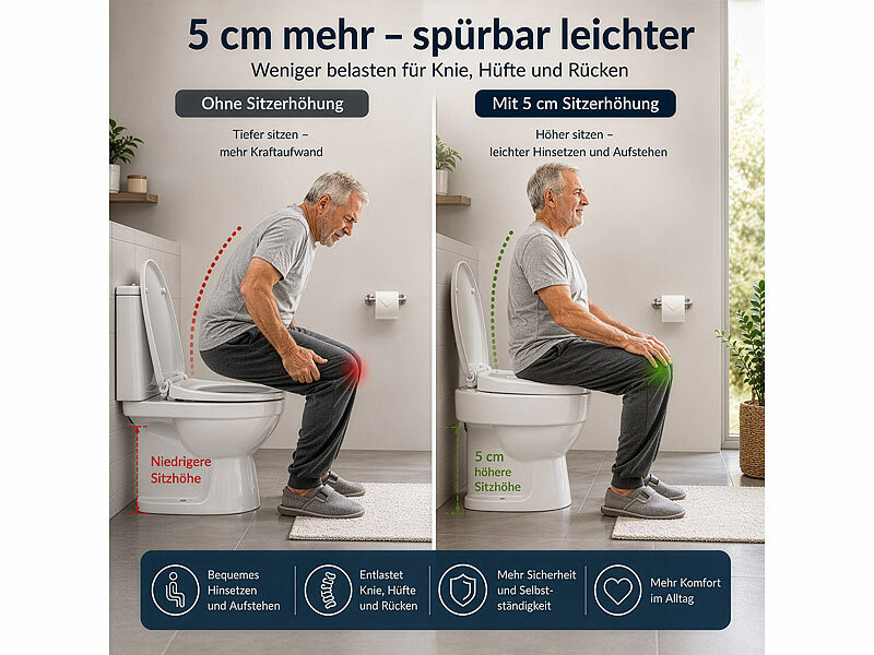 ; WC-Sitze mit Absenkautomatik, Antibakterielle WC-Sitze mit Absenkautomatik WC-Sitze mit Absenkautomatik, Antibakterielle WC-Sitze mit Absenkautomatik WC-Sitze mit Absenkautomatik, Antibakterielle WC-Sitze mit Absenkautomatik 